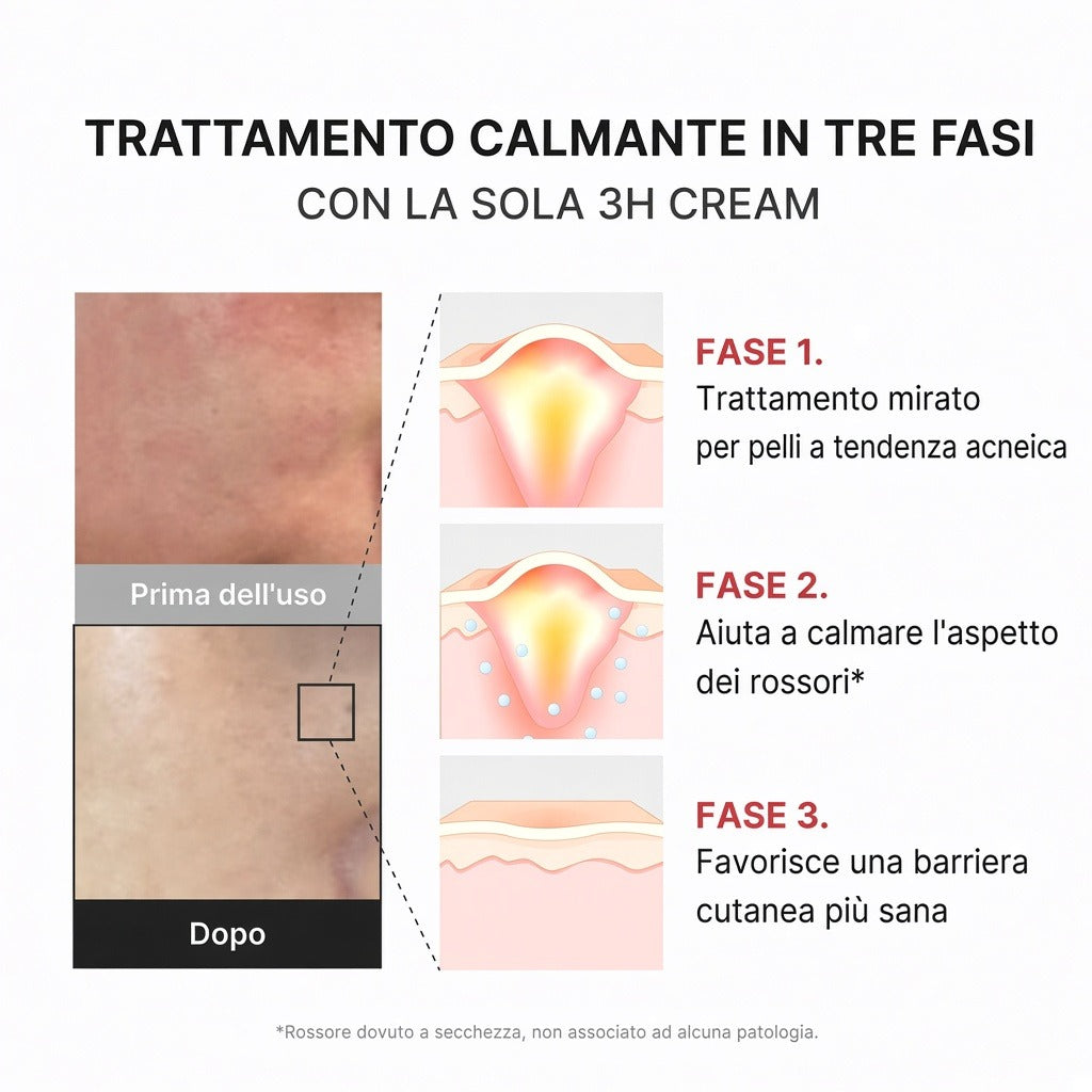 Crema 3H Daily Relief