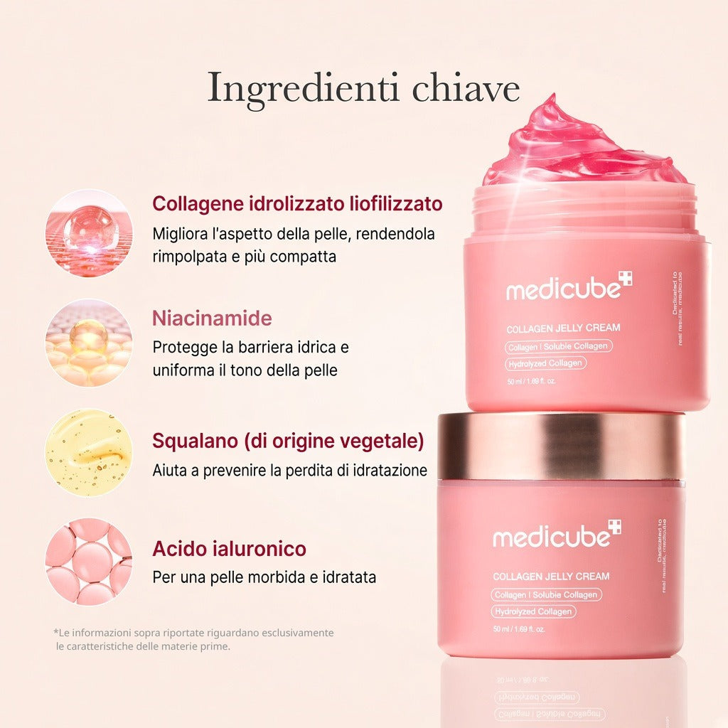 Set skincare Glass Glow 7 giorni