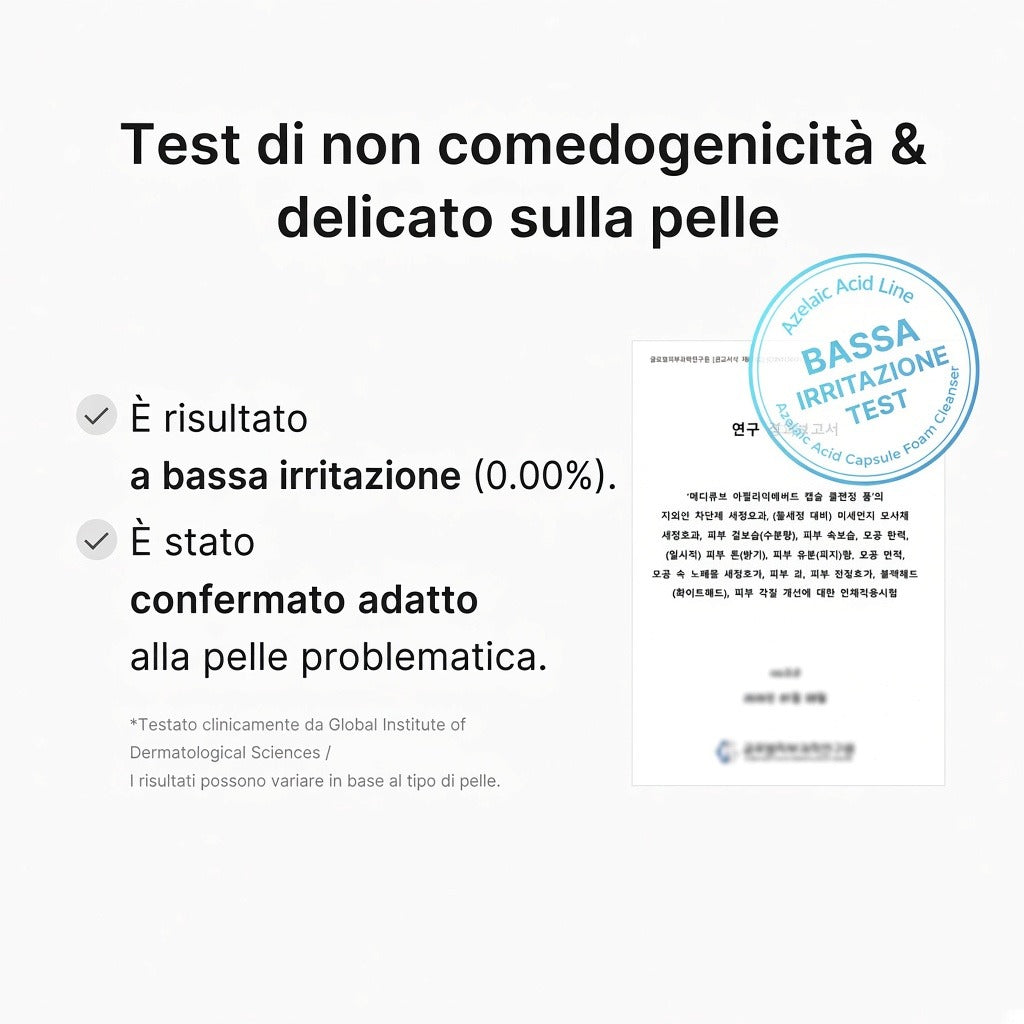 Schiuma detergente in capsule all'Acido Azelaico