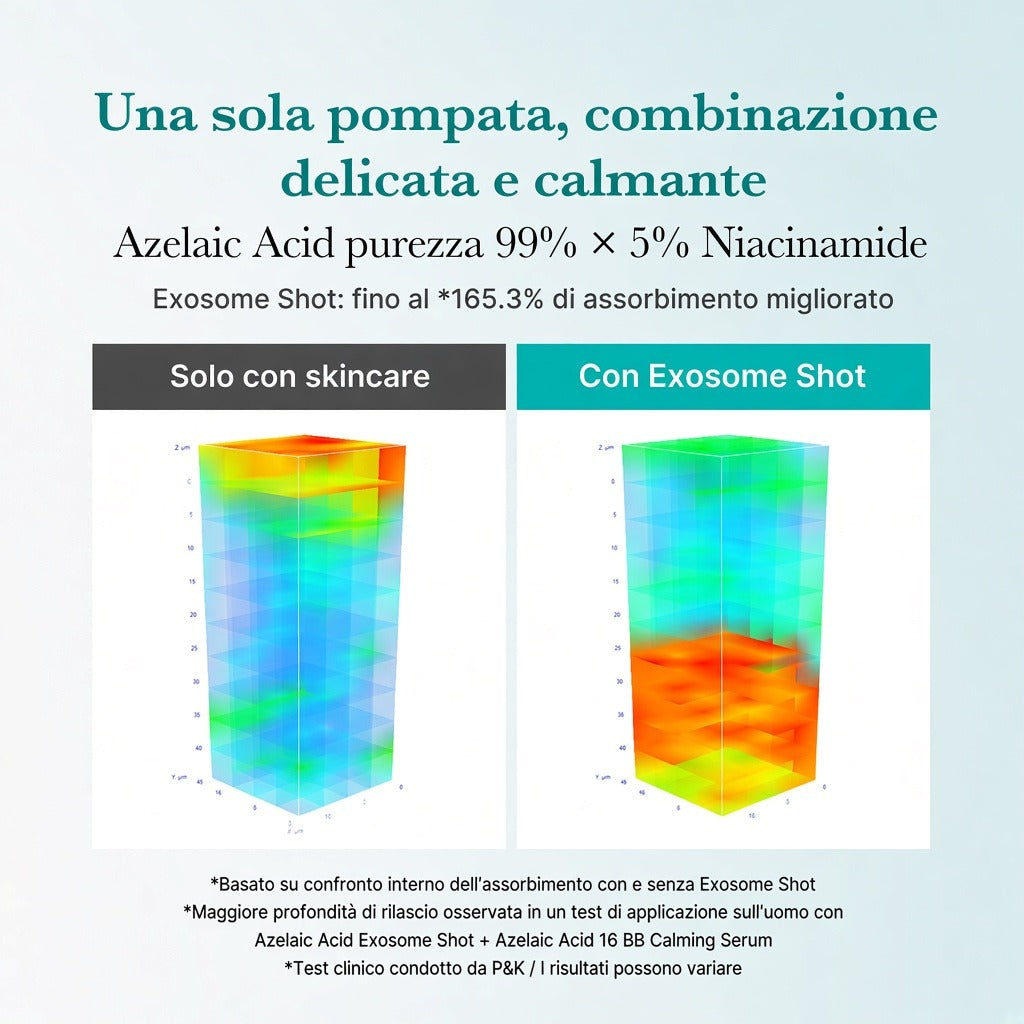 Exosome Shot all'Acido Azelaico