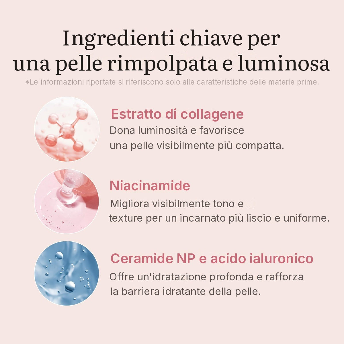 Maschera notte Collagen Wrapping