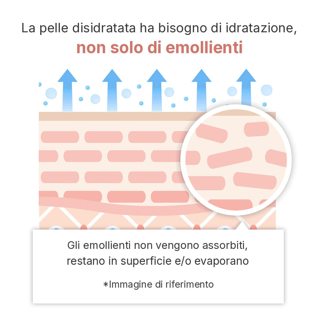 Crema Triple Collagen
