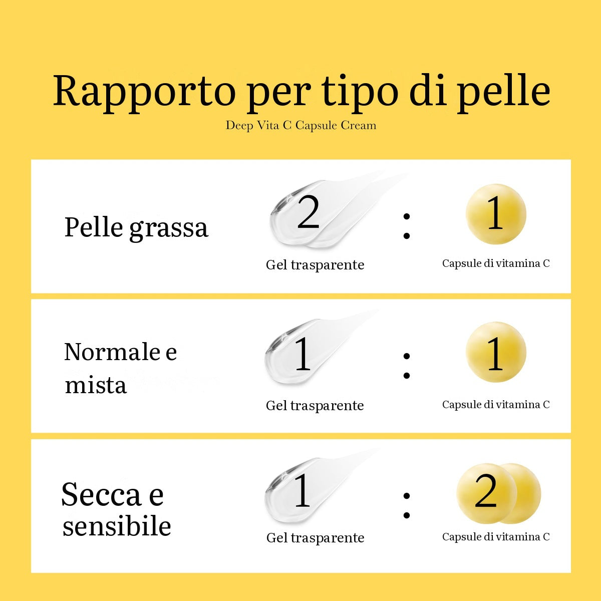 Crema in capsule Deep Vita C