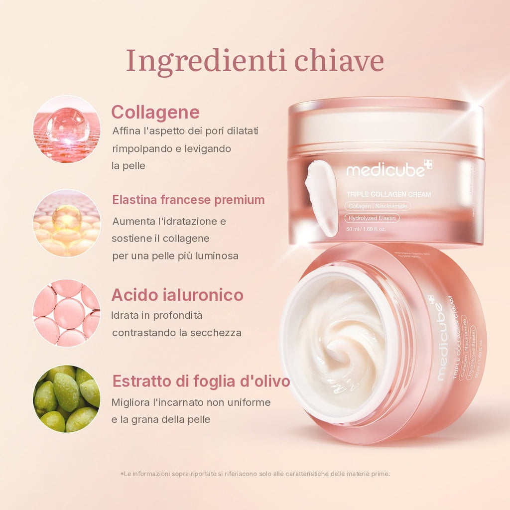 [Korean Glow Maker] Set completo viso Glow-Up