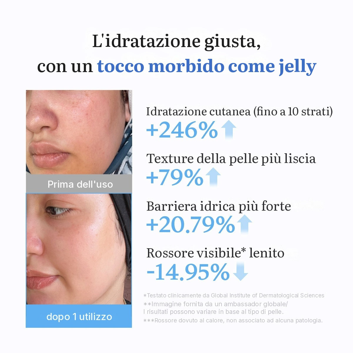 Crema gel idratante all'Acido Ialuronico e Ceramidi