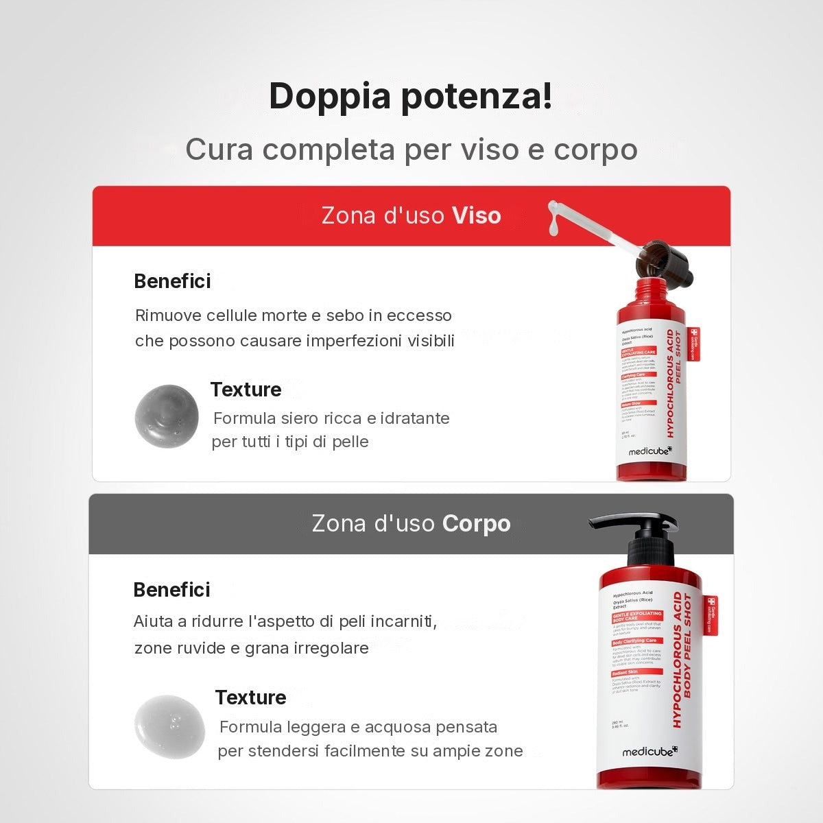 Peel Shot al Riso e Acido Ipocloroso