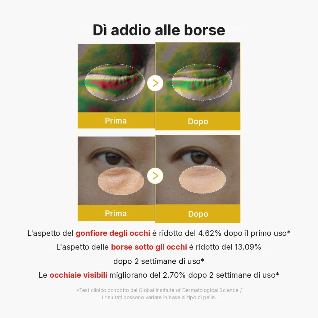 Siero gel contorno occhi Acido Cogico e Curcuma