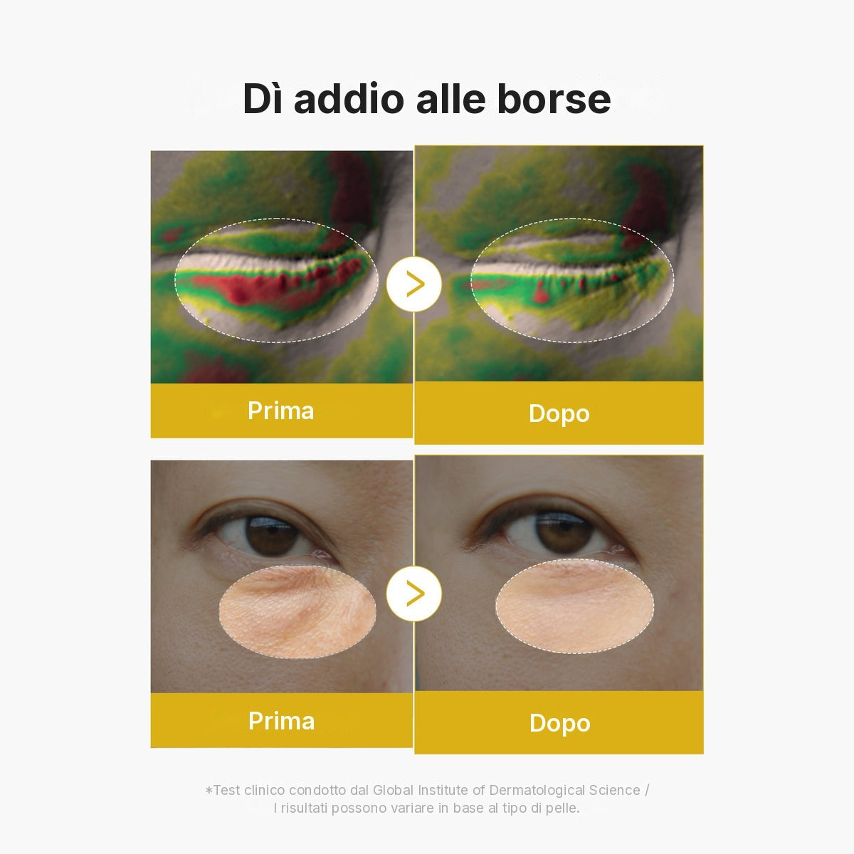 Siero gel contorno occhi Acido Cogico e Curcuma