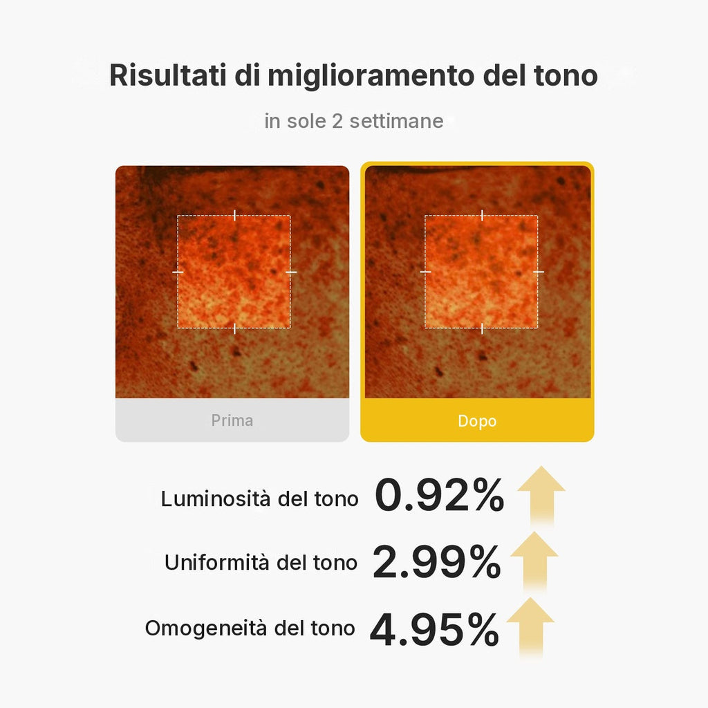 Crema in capsule Vita Acido Cogico e Curcuma