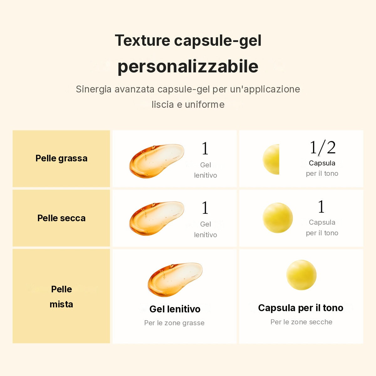 Crema in capsule Vita Acido Cogico e Curcuma