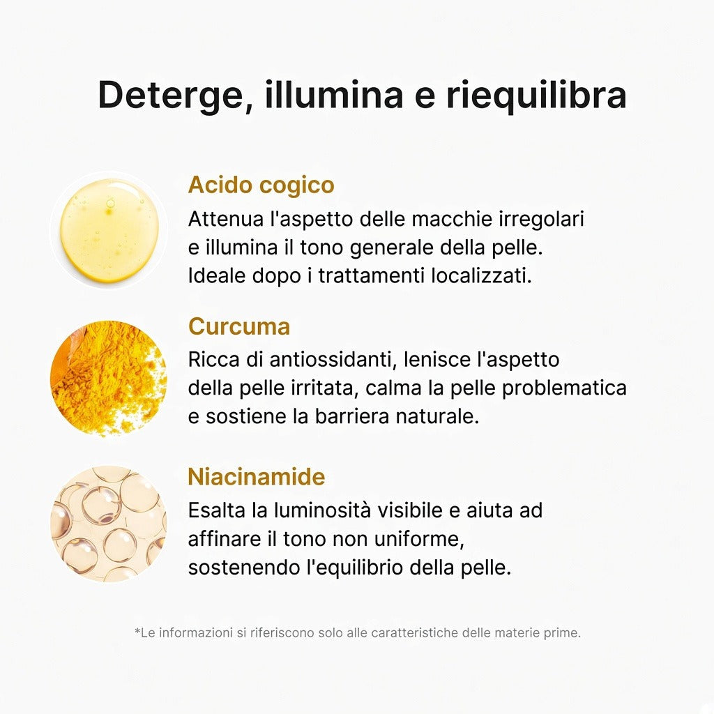 Schiuma detergente in capsule Vita Acido Cogico e Curcuma