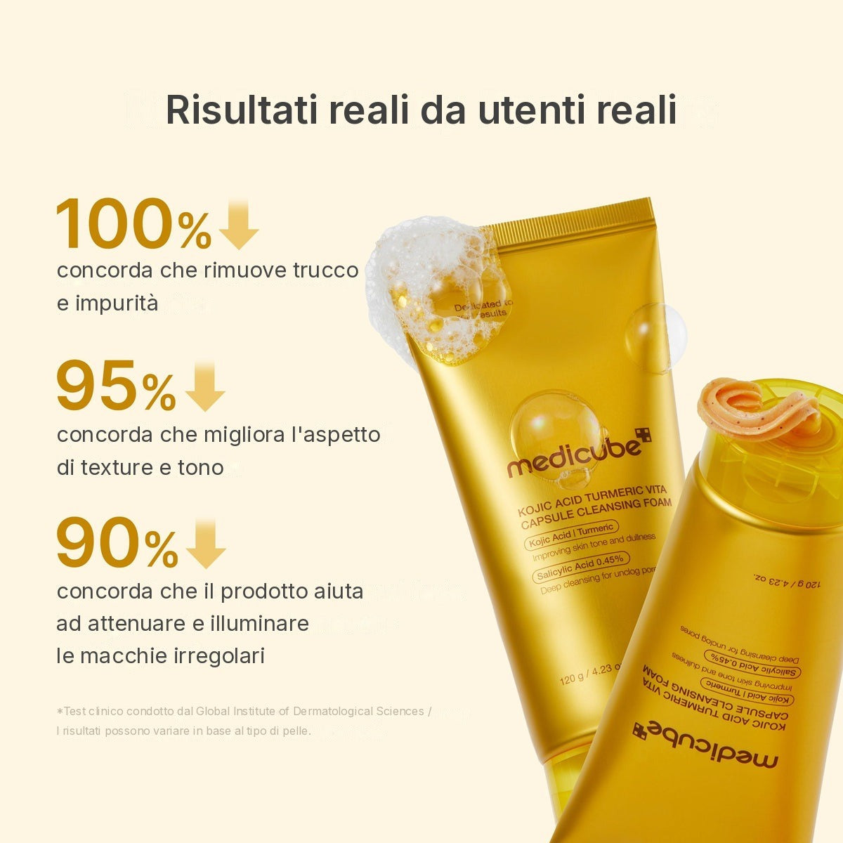 Schiuma detergente in capsule Vita Acido Cogico e Curcuma