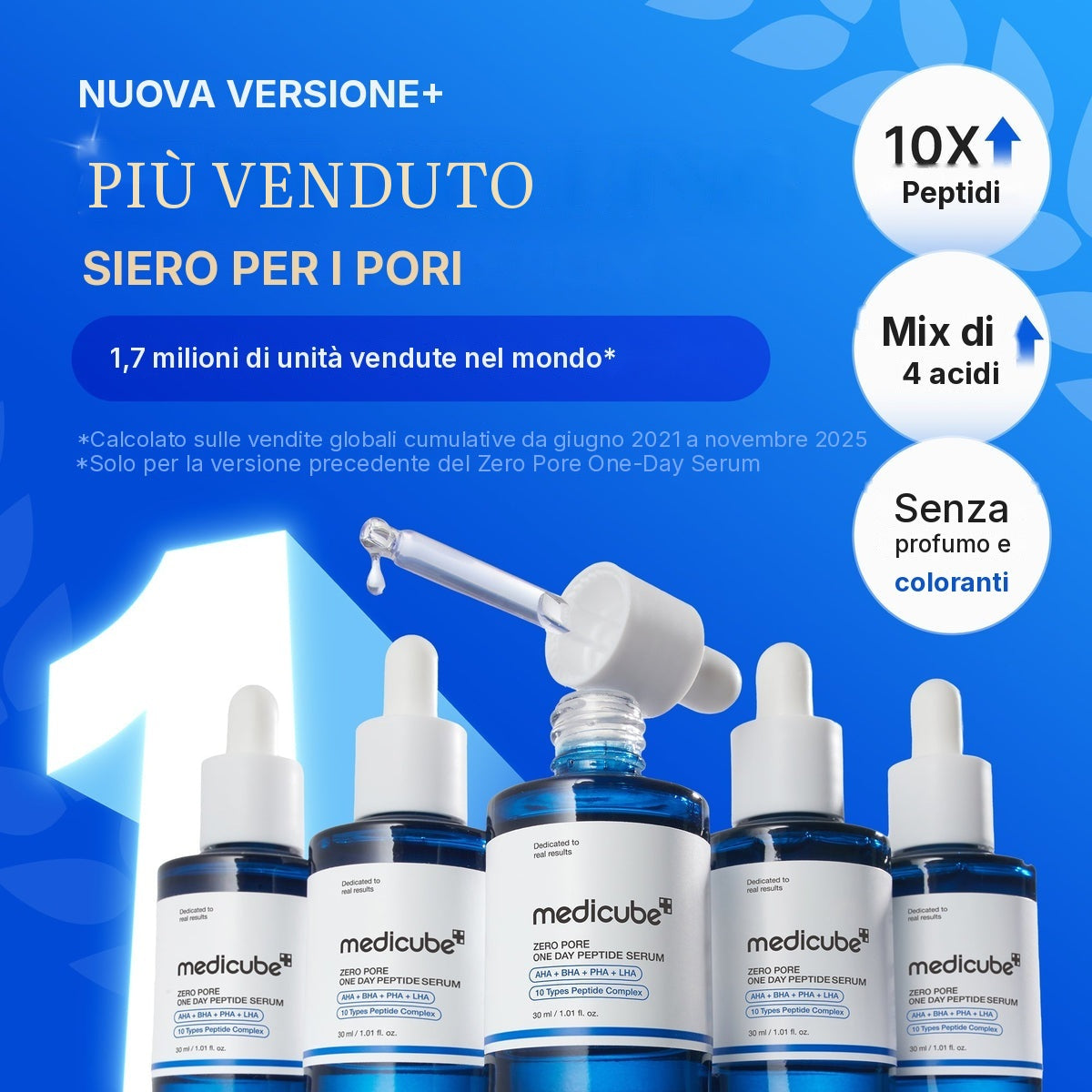Duo per la cura dei pori