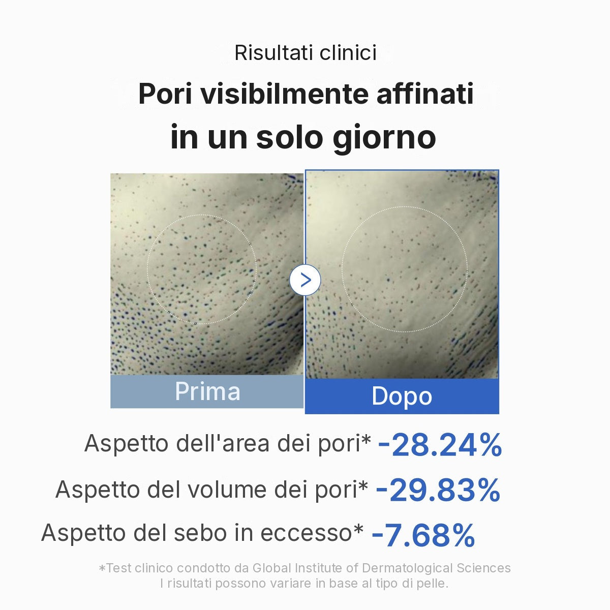 Duo per la cura dei pori