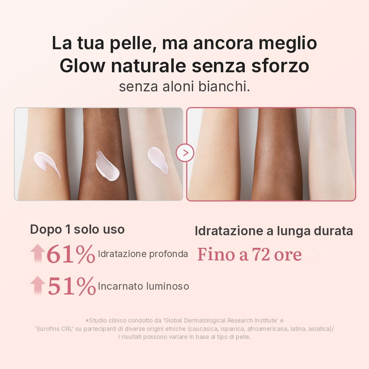 Protezione solare al collagene No Cast Just Glow