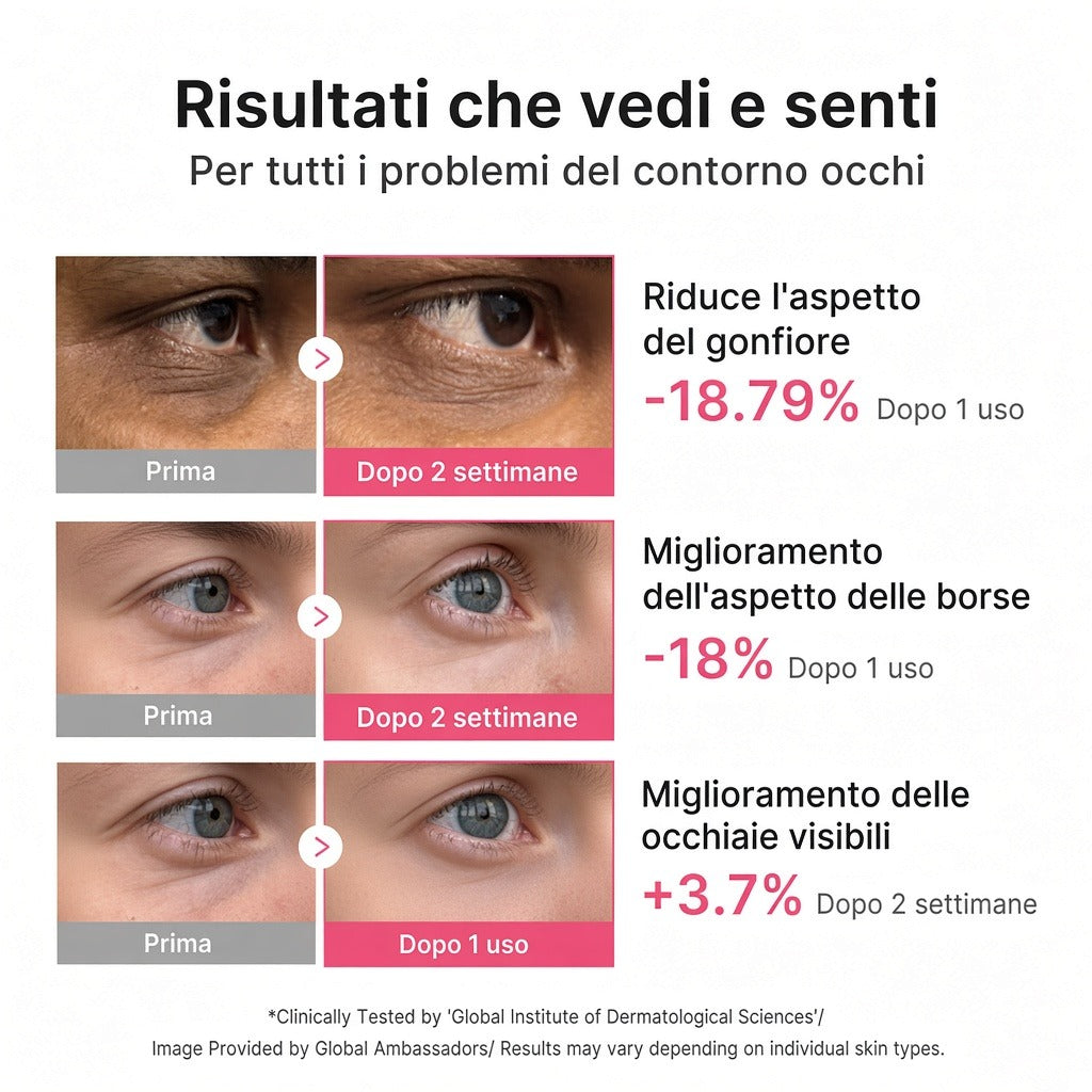 Patch occhi PDRN Caffeina e Collagene