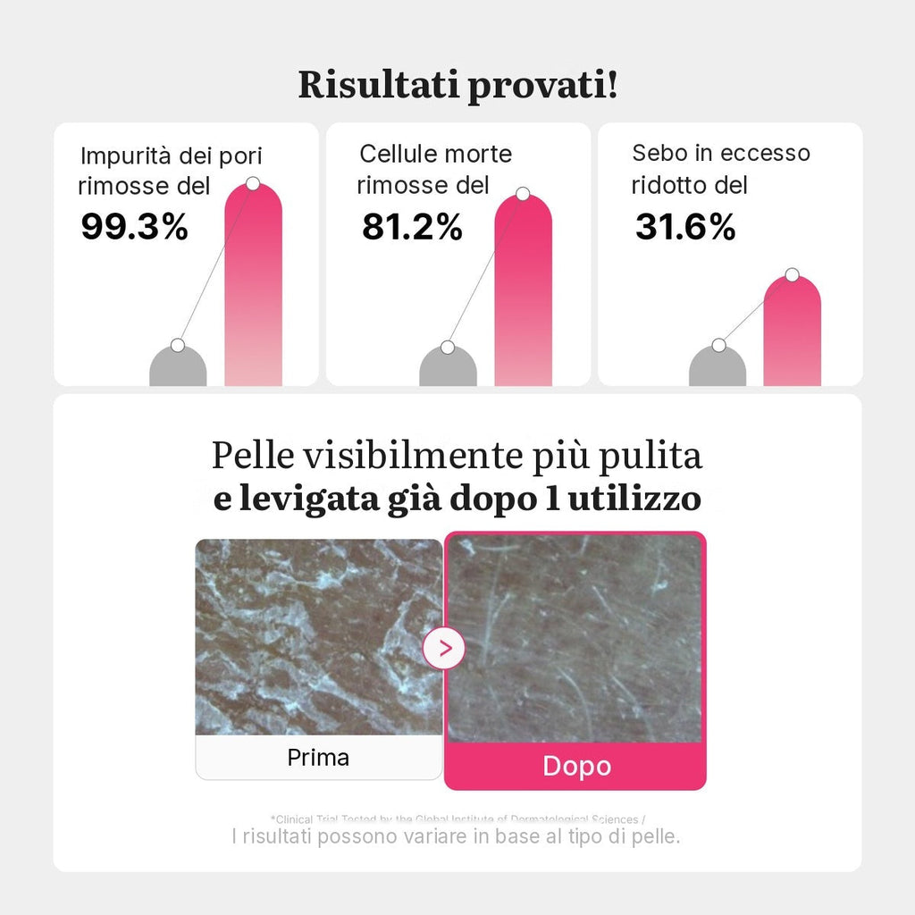 Gel detergente PDRN Pink