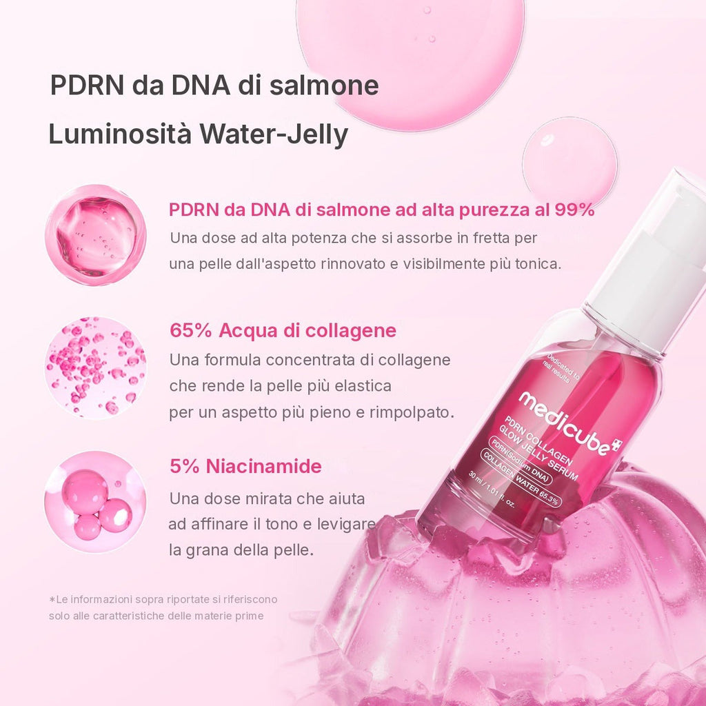 Siero PDRN Pink Collagen Glow Jelly
