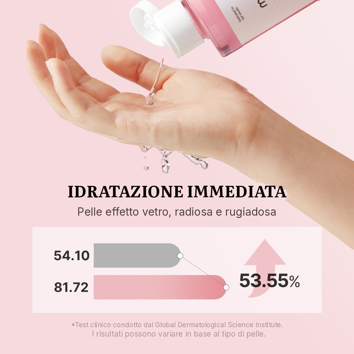 Set completo PDRN Pink Glow Home Aesthetic