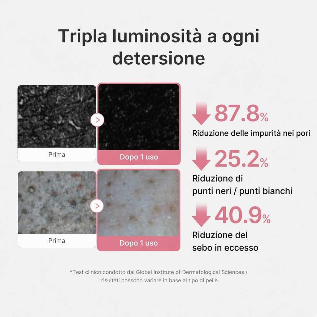 Schiuma detergente in capsule PDRN Pink Glutatione