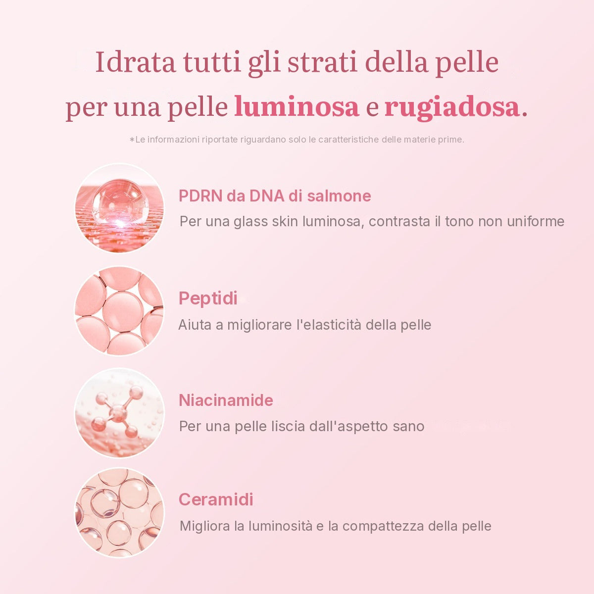 Tonico lattiginoso PDRN Pink Niacinamide