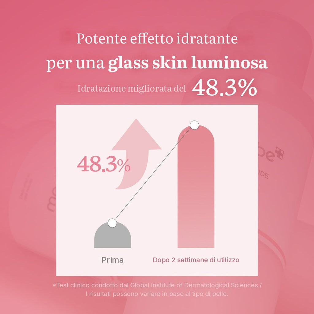 Tonico lattiginoso PDRN Pink Niacinamide