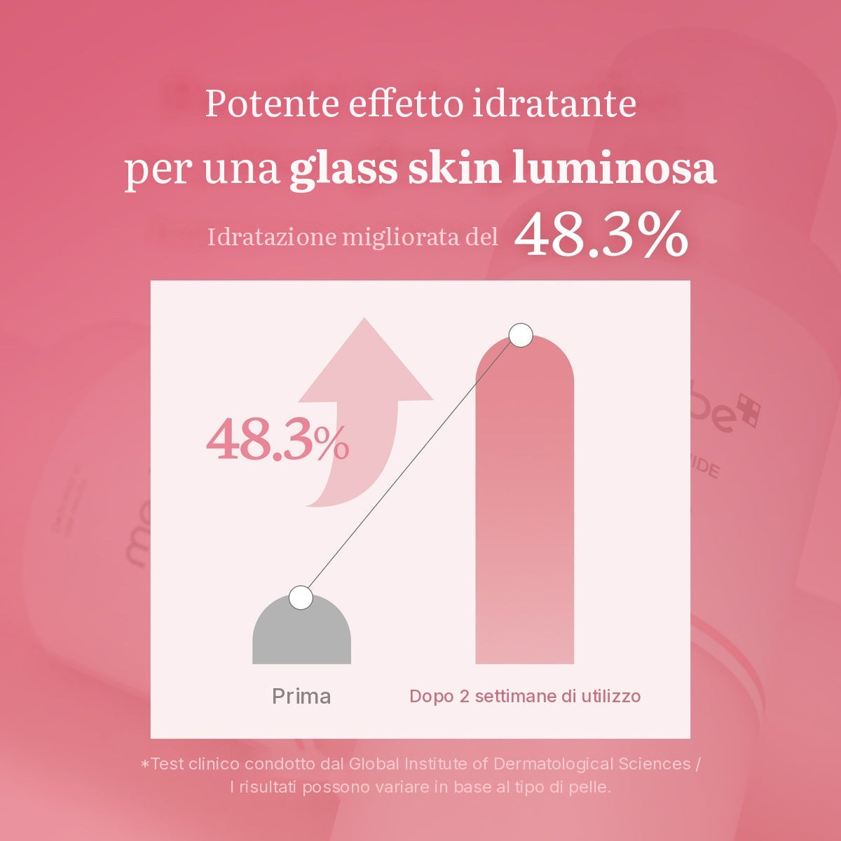 Tonico lattiginoso PDRN Pink Niacinamide