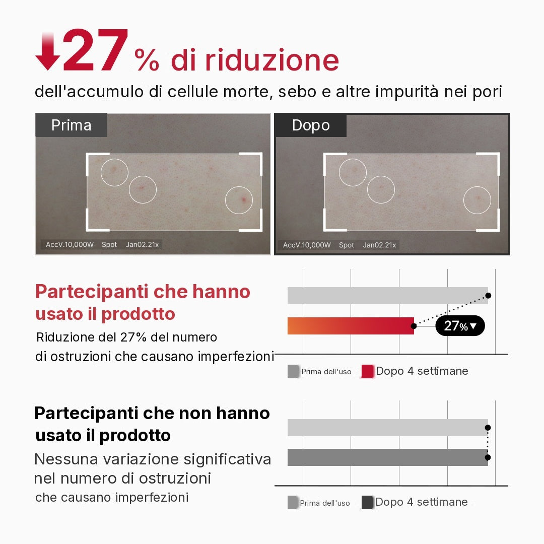 Detergente corpo Red Peeling Shot