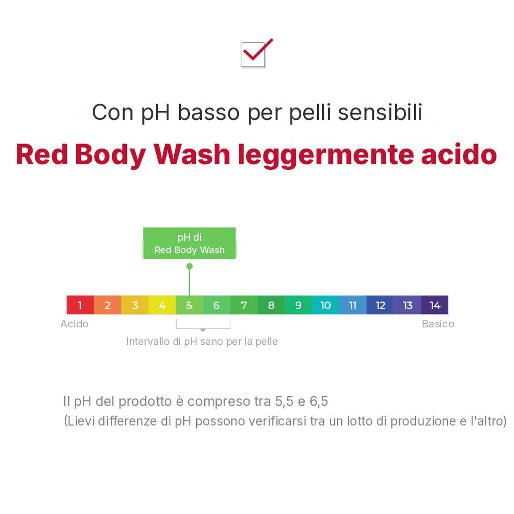 Set Red Line Ultimate viso e corpo