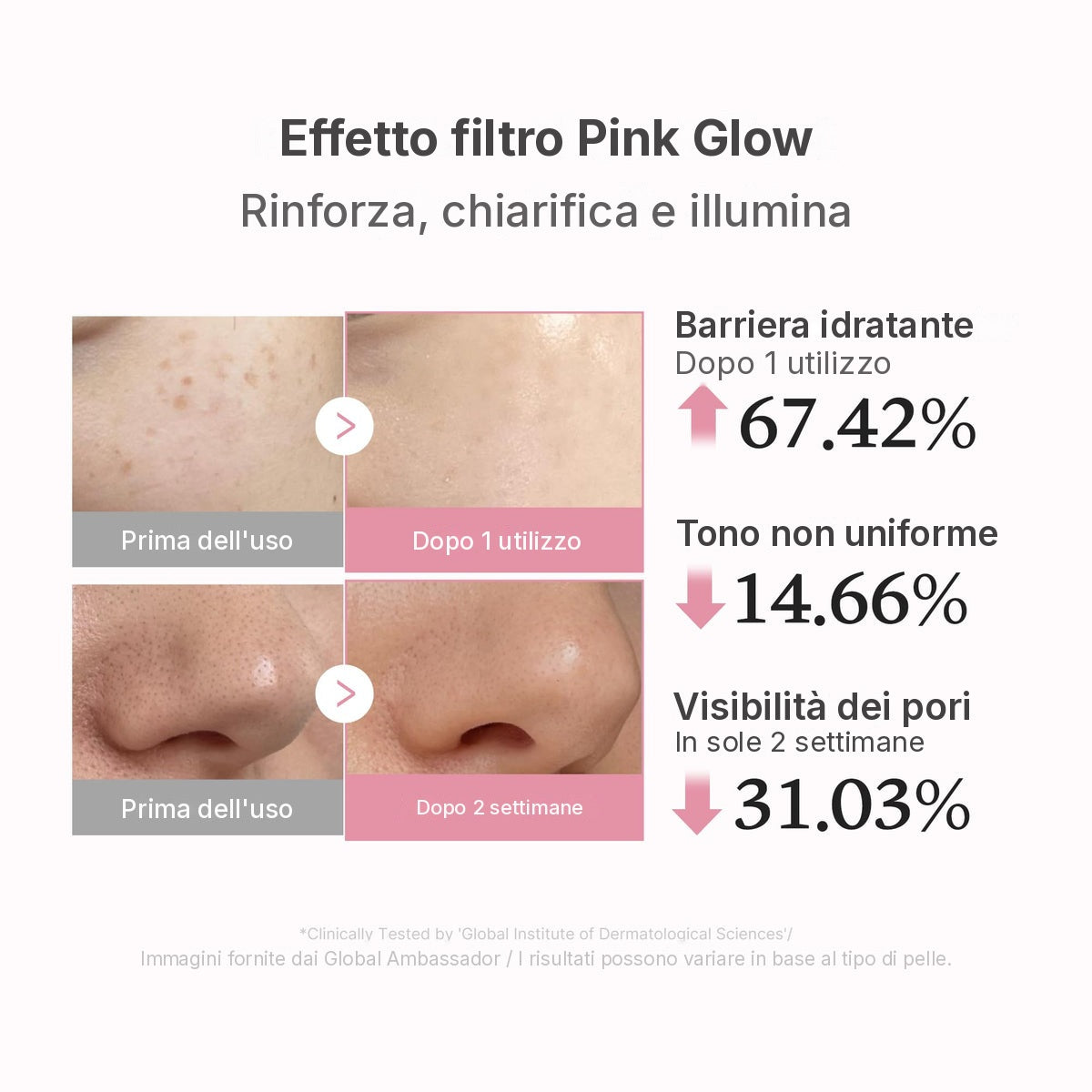 Siero PDRN Pink ai Peptidi