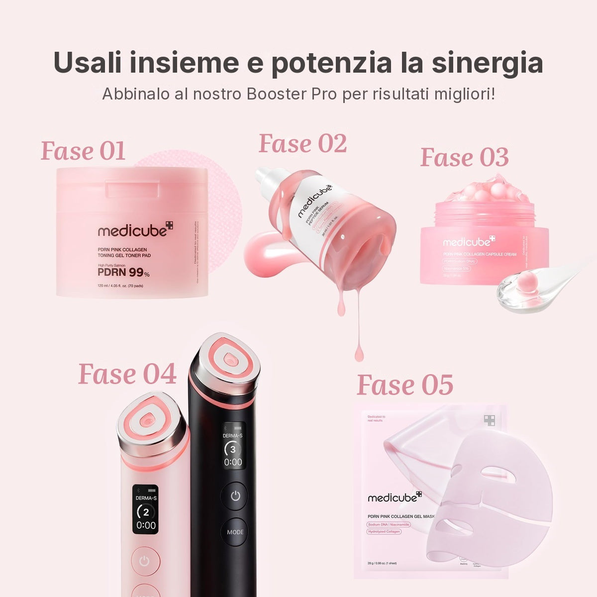 Siero PDRN Pink ai Peptidi