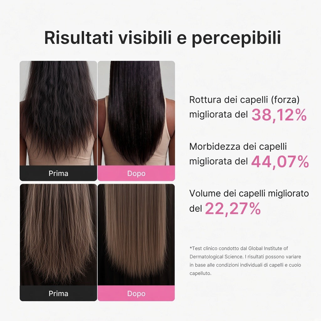 Balsamo capelli e cute Rosmarino PDRN