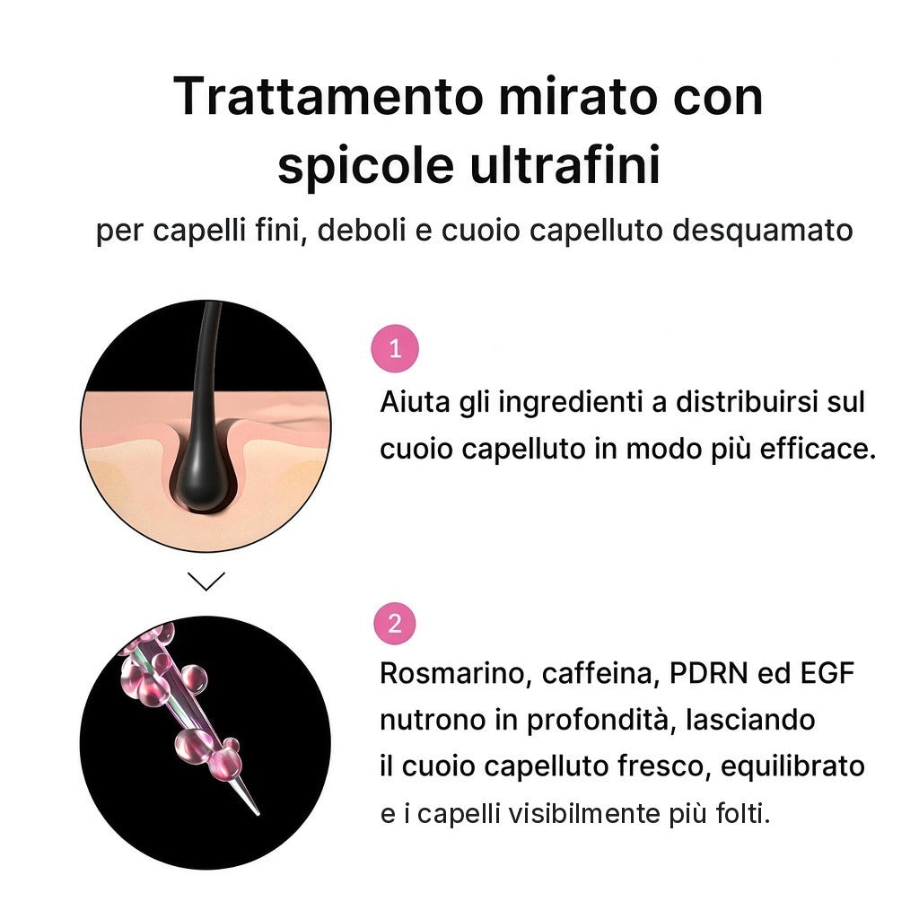 Siero per cuoio capelluto Rosmarino PDRN