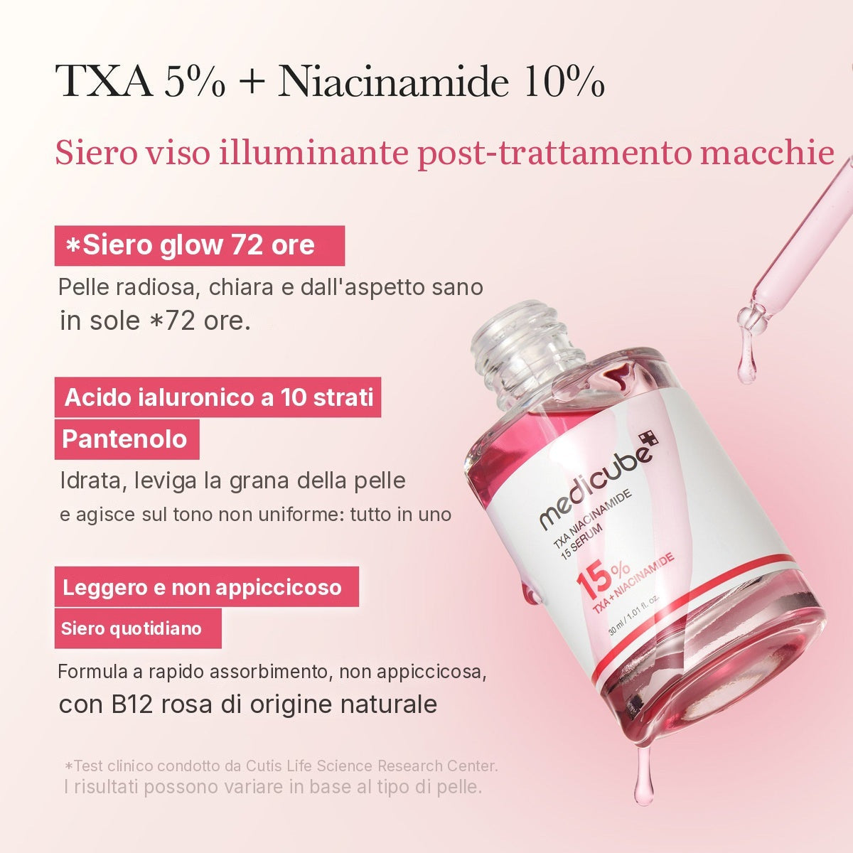 Siero TXA Niacinamide