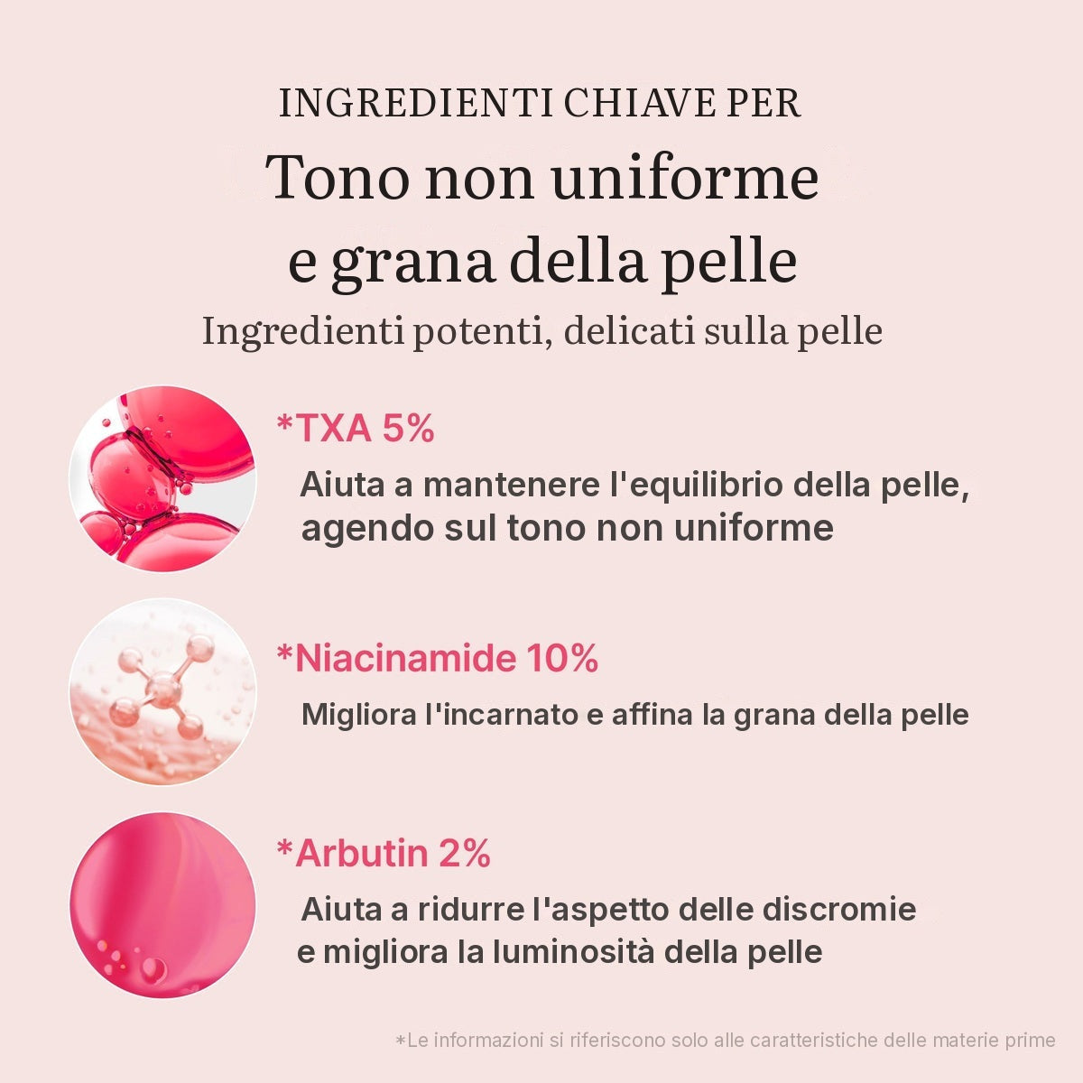 Siero TXA Niacinamide
