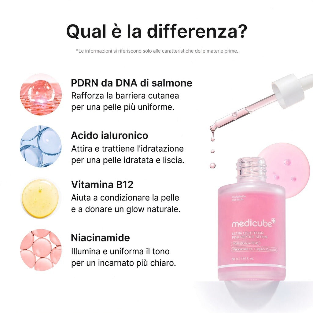 Siero Ultra Light PDRN Pink ai Peptidi