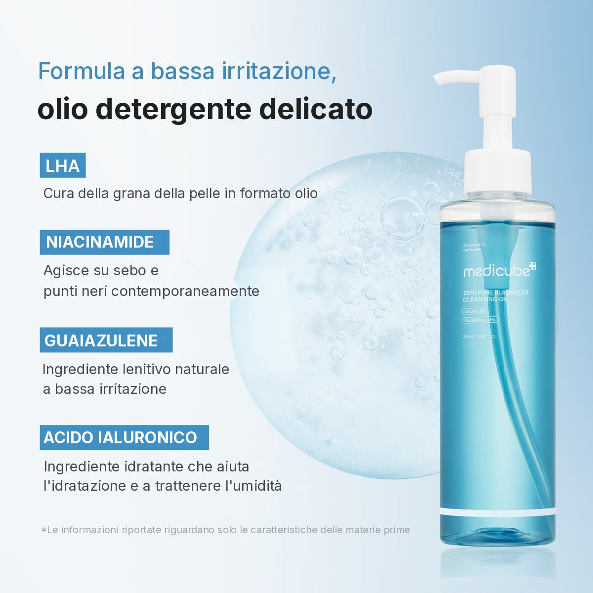 Olio detergente profondo anti-punti neri Zero Pore