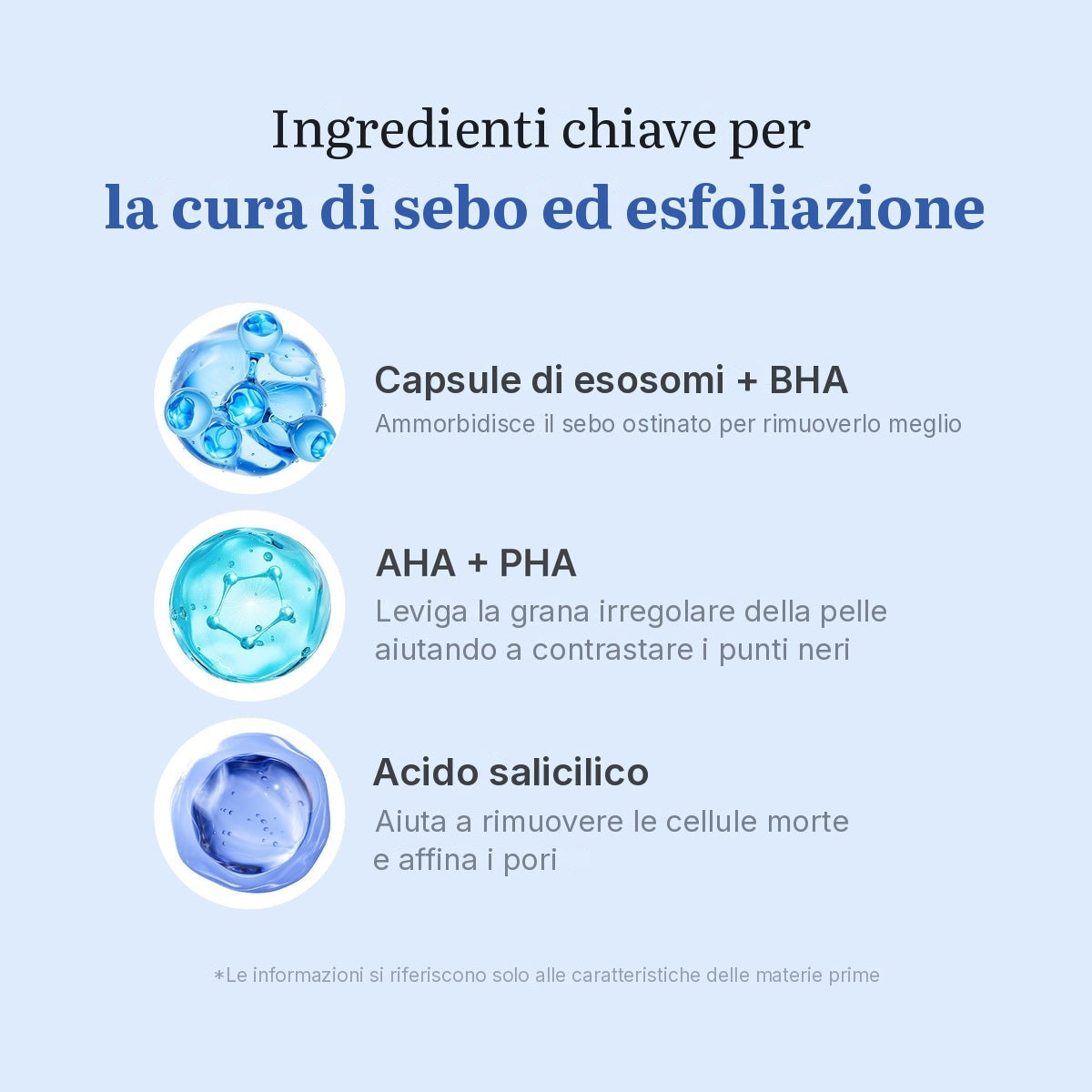 Schiuma detergente in capsule Zero Pore